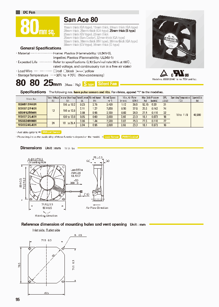 9S0824L401_7529663.PDF Datasheet