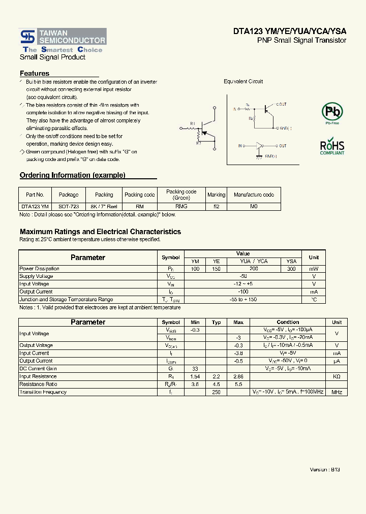 DTA123YSA_7530825.PDF Datasheet