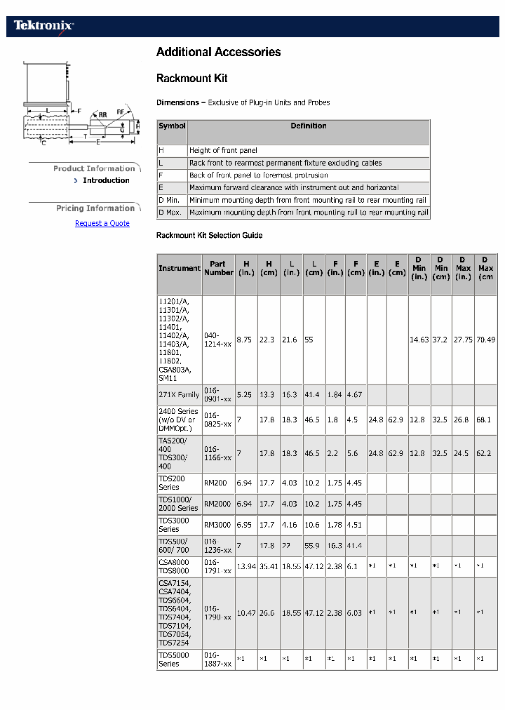 RM2000_7531571.PDF Datasheet
