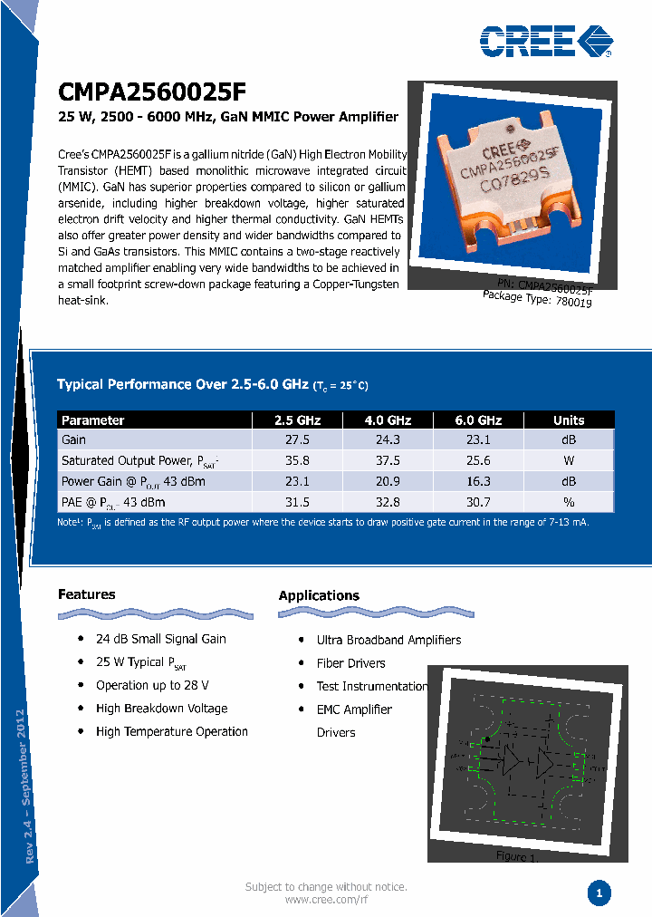 CMPA2560025F_7532449.PDF Datasheet