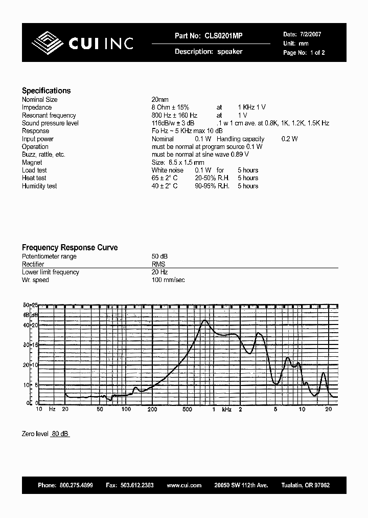 CLS0201MP_7533133.PDF Datasheet