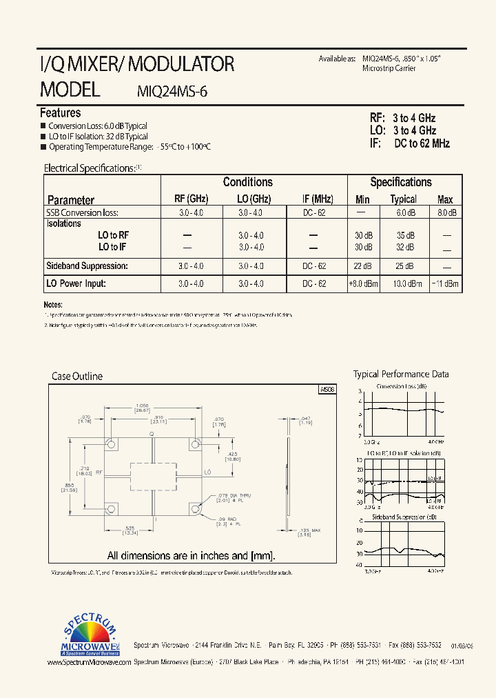 MIQ24MS-6_7534752.PDF Datasheet