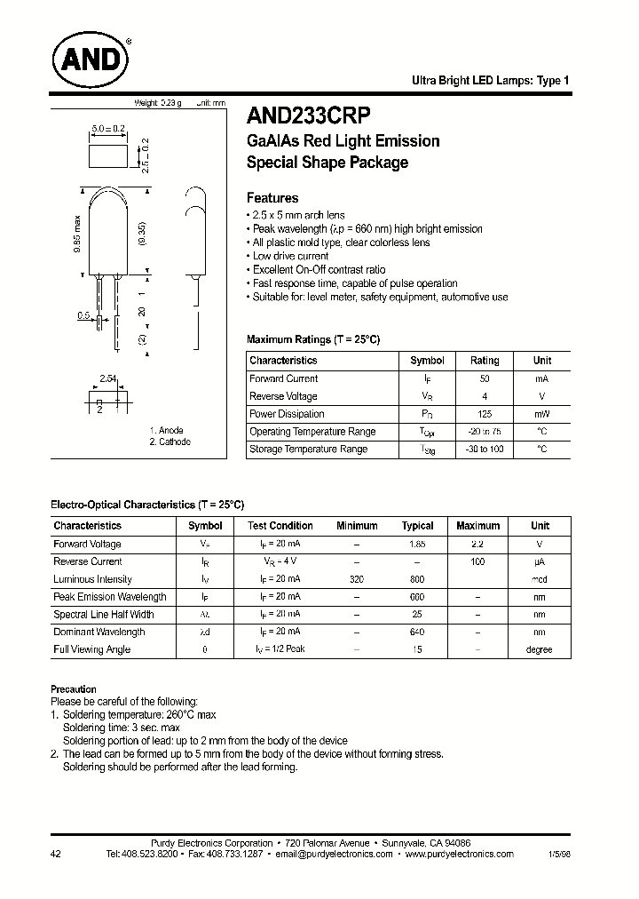 AND233CRP_7539381.PDF Datasheet