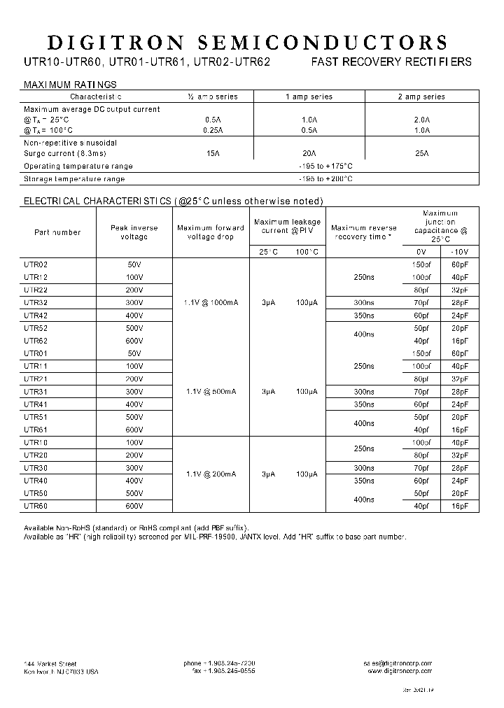UTR50_7540891.PDF Datasheet