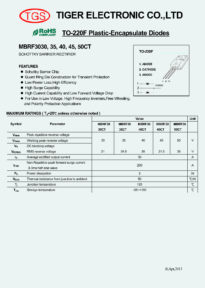 MBRF3035CT_7540910.PDF Datasheet