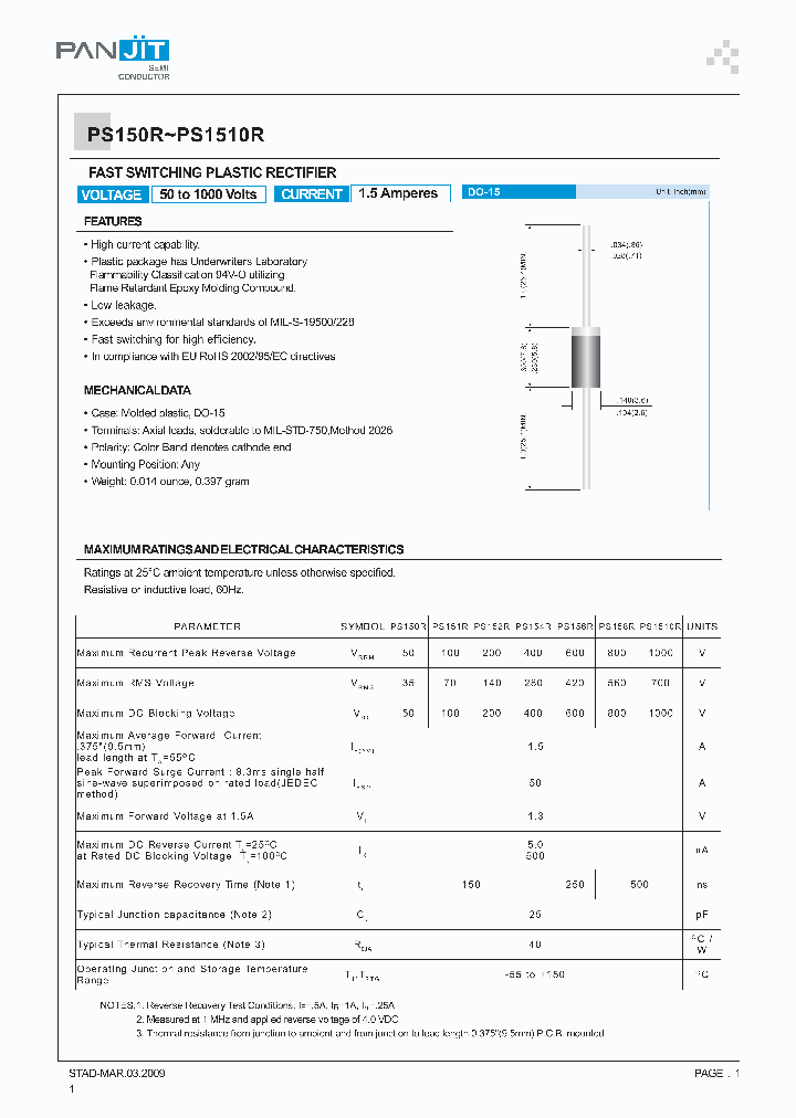 PS150R09_7541606.PDF Datasheet