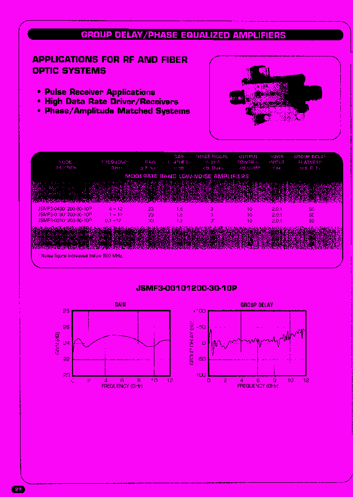 SMF3-01000400-30-10P_7543734.PDF Datasheet