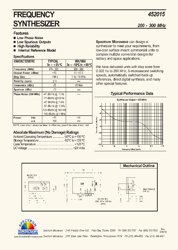 452015_7547531.PDF Datasheet