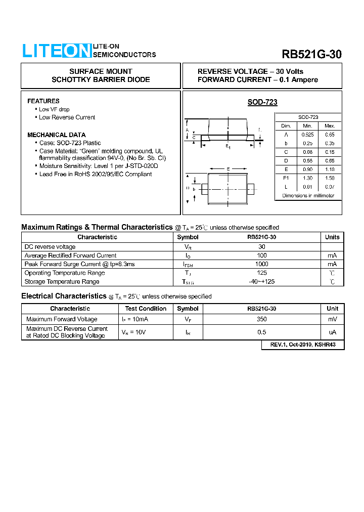 RB521G-30_7556396.PDF Datasheet