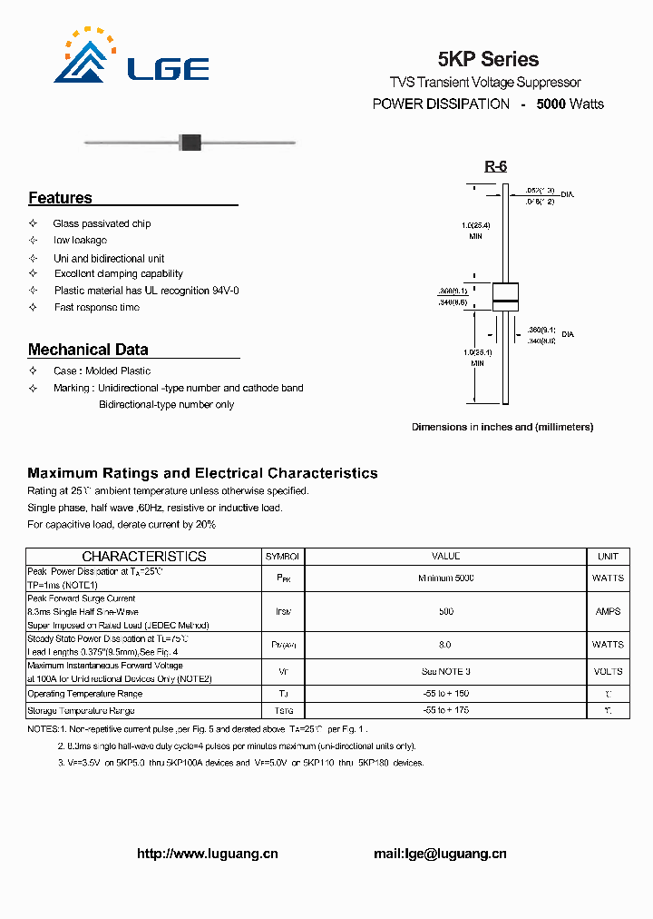 5KP440CA_7558822.PDF Datasheet