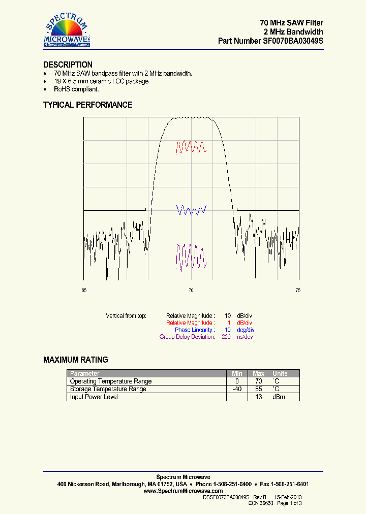 SF0070BA03049S_7559298.PDF Datasheet