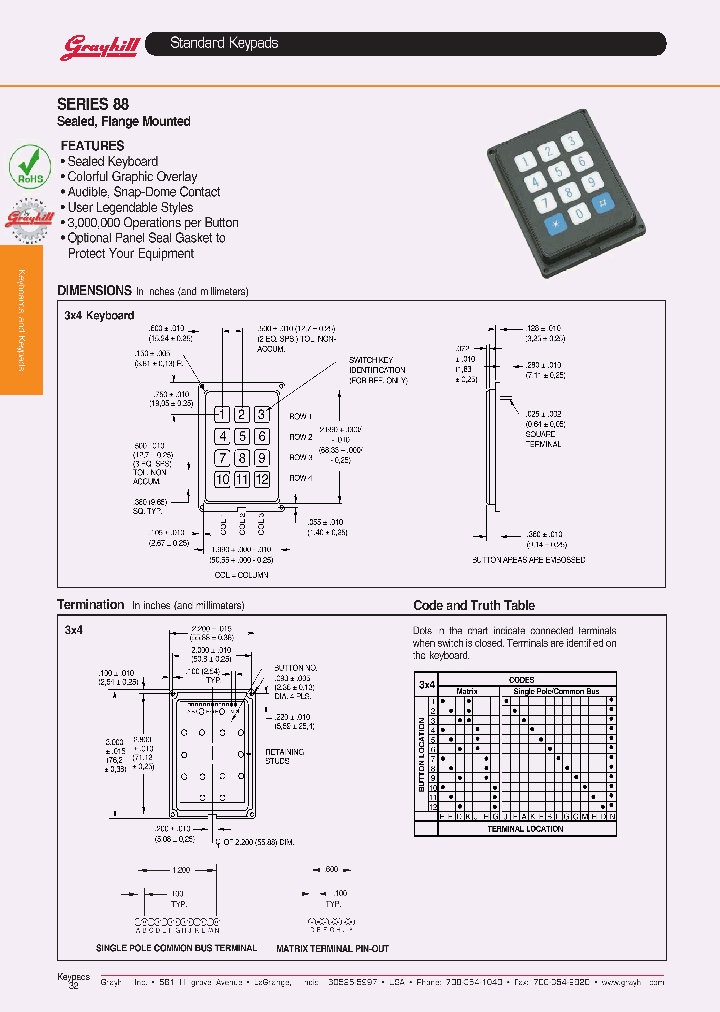 88AB2-052_7559986.PDF Datasheet