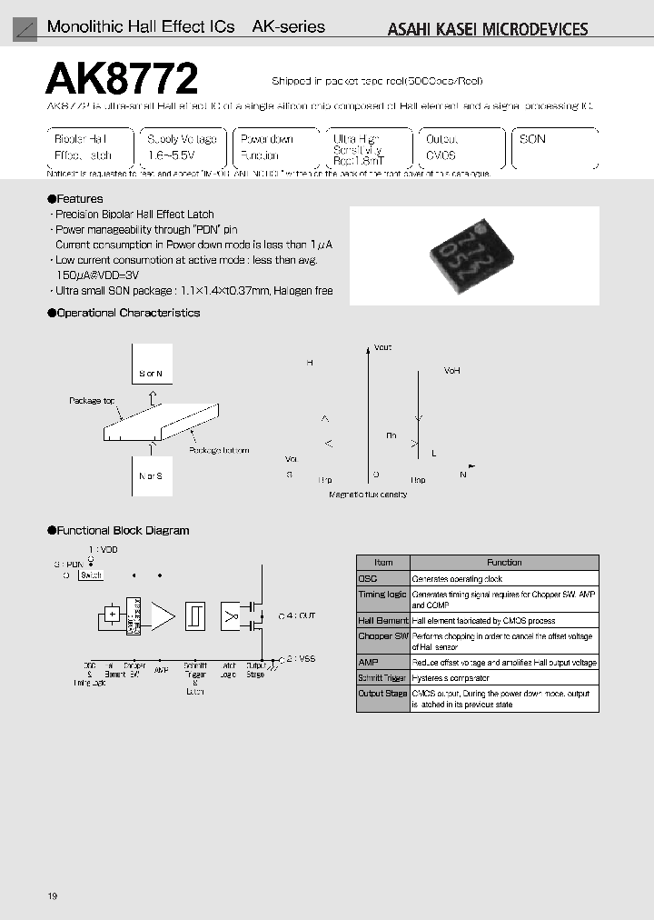 AK8772_7563368.PDF Datasheet