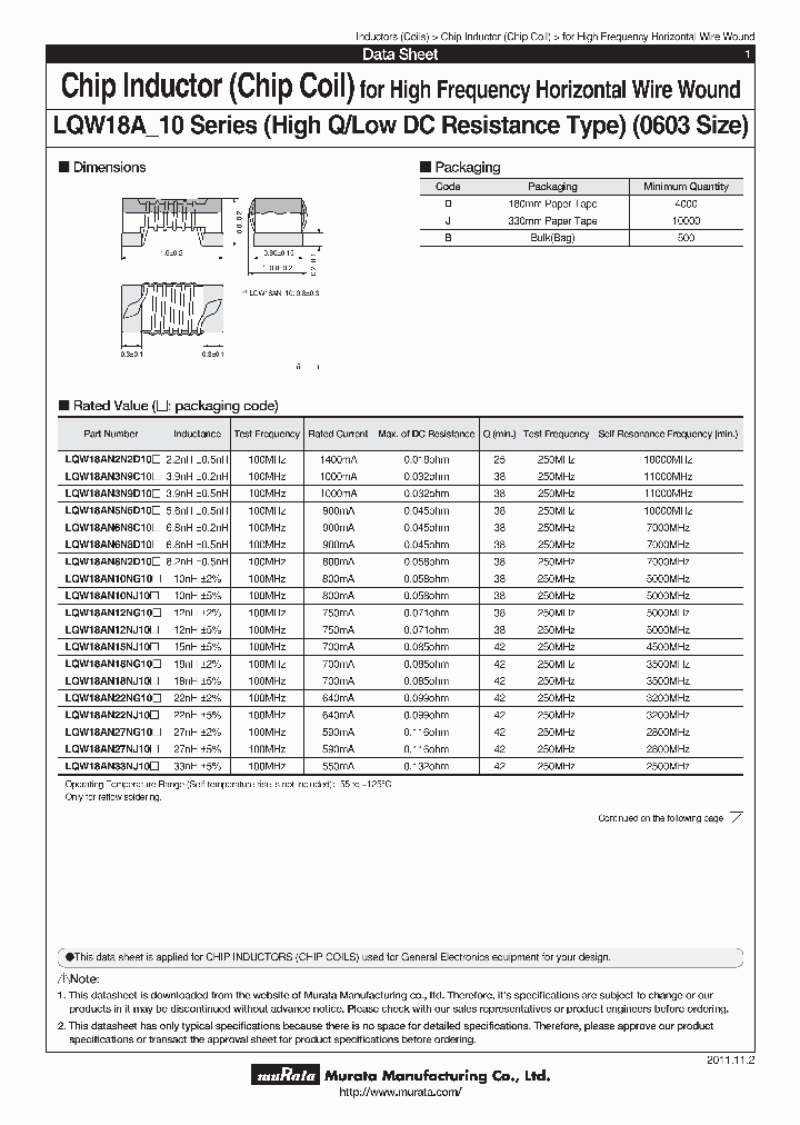 LQW18AN18NG10_7563571.PDF Datasheet