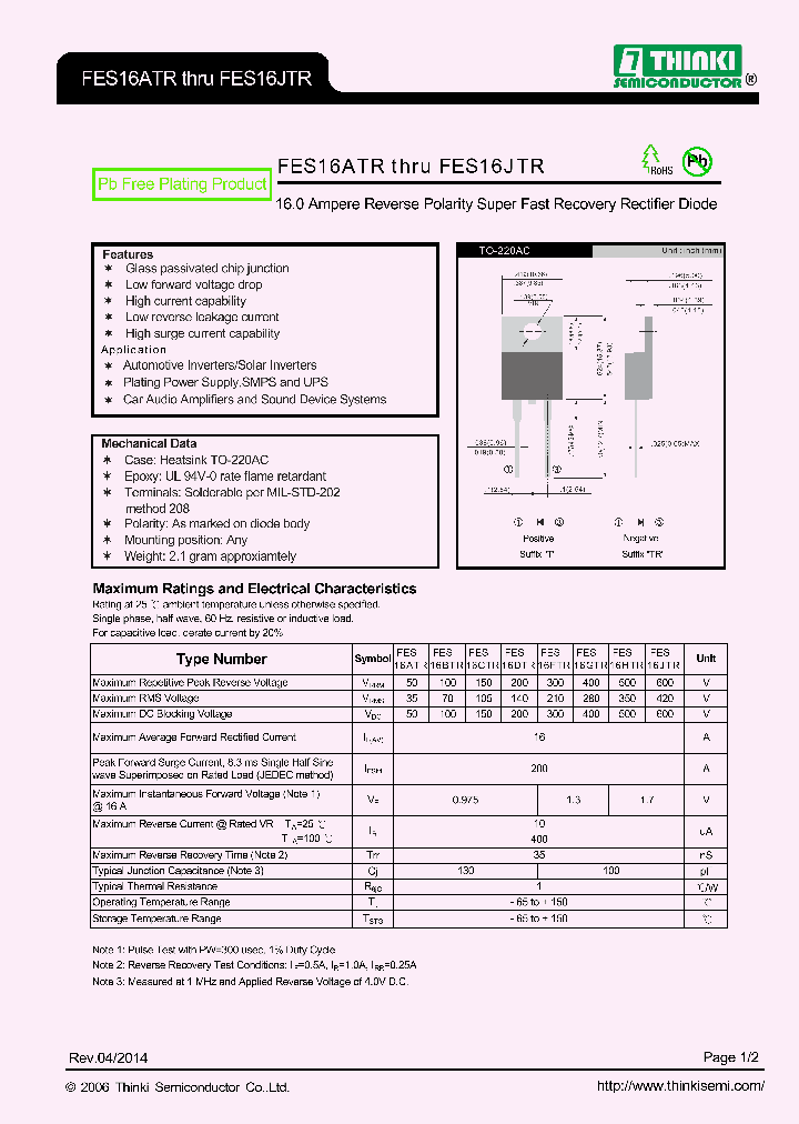 FES16BTR_7576553.PDF Datasheet