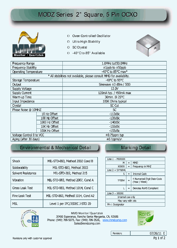 MODZ12_7577757.PDF Datasheet