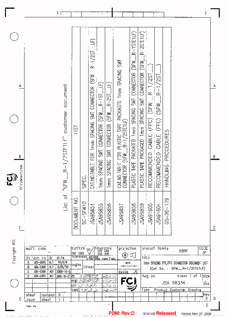 SFW9R-1STE1LF_7578924.PDF Datasheet