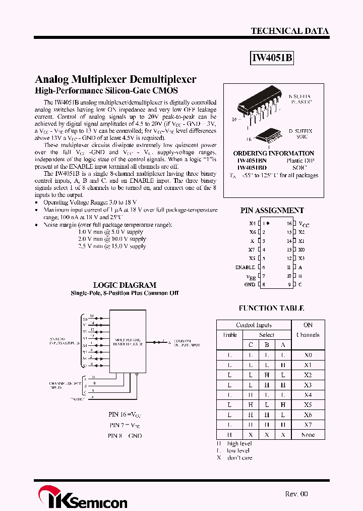 IW4051BD_7588793.PDF Datasheet