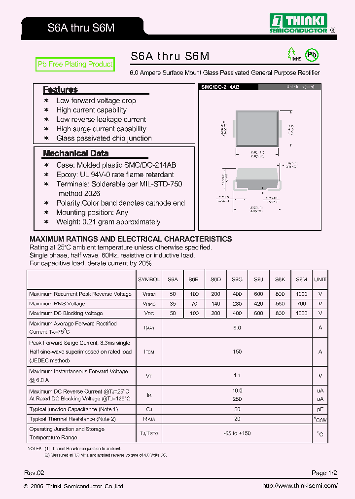 S6D_7603358.PDF Datasheet