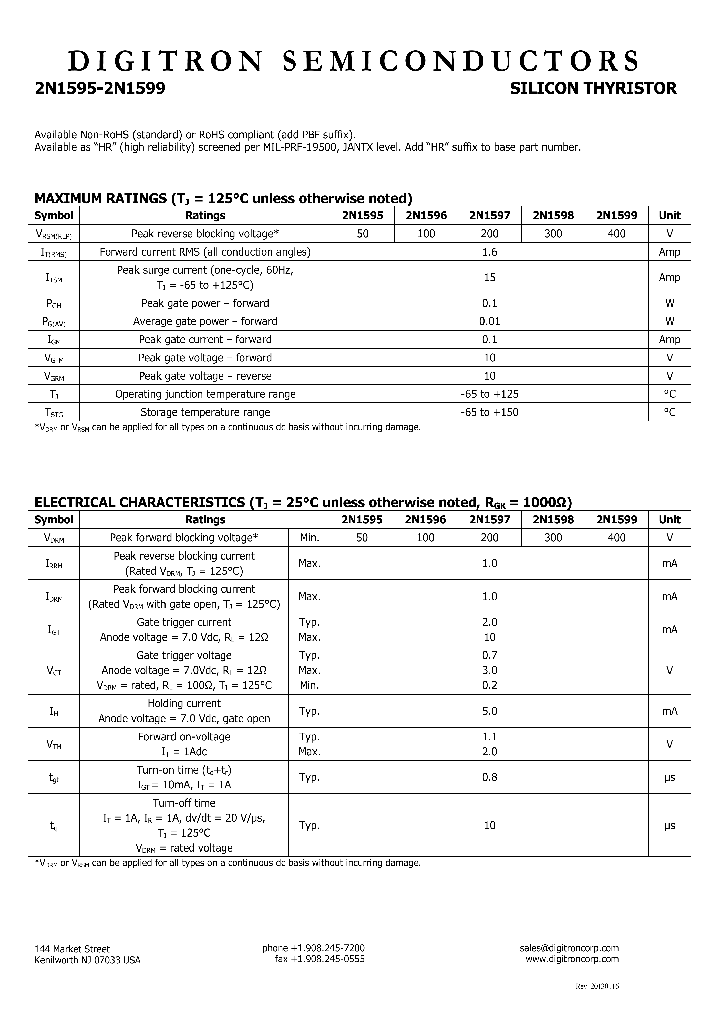 2N1596_7607059.PDF Datasheet