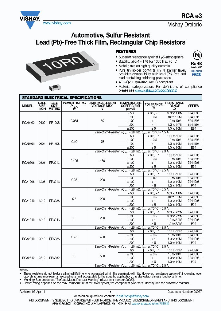 RCA1210_7610955.PDF Datasheet