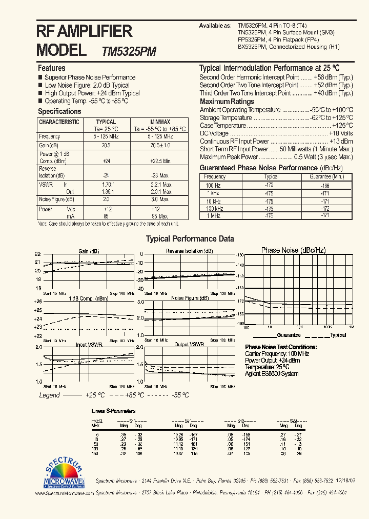 BX5325PM_7612298.PDF Datasheet