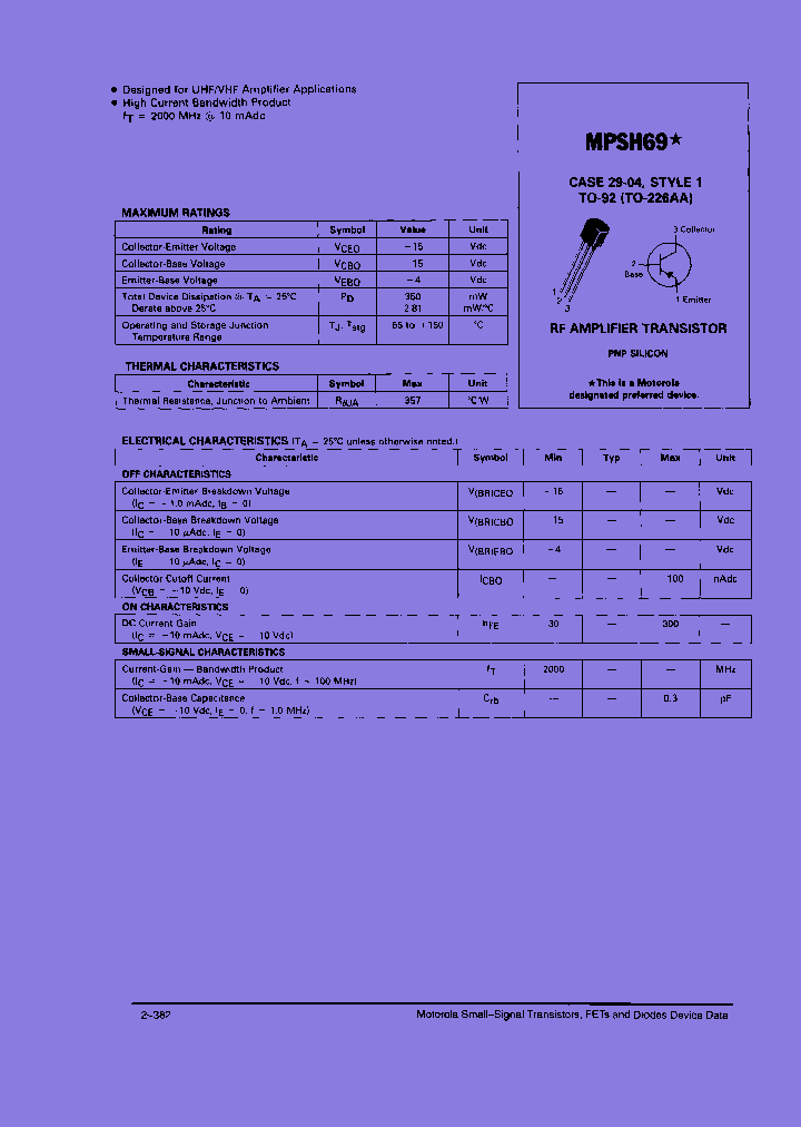 SH69RLRP_7623093.PDF Datasheet