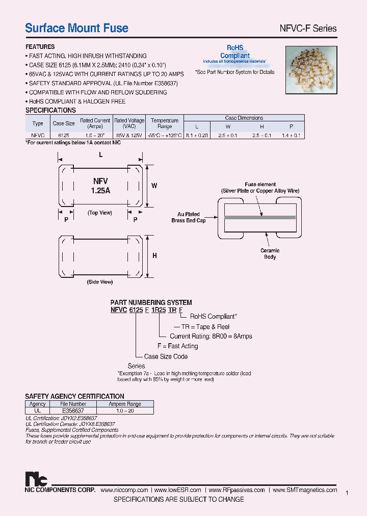 NFVC6125F5R00TRF_7624744.PDF Datasheet