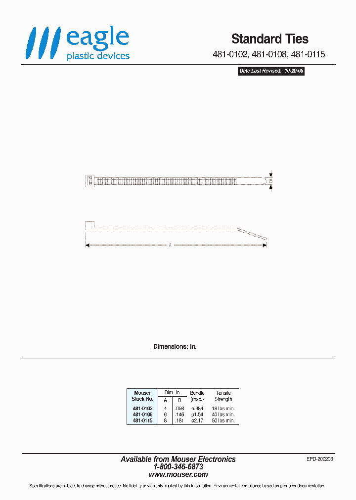 481-0108_7626659.PDF Datasheet