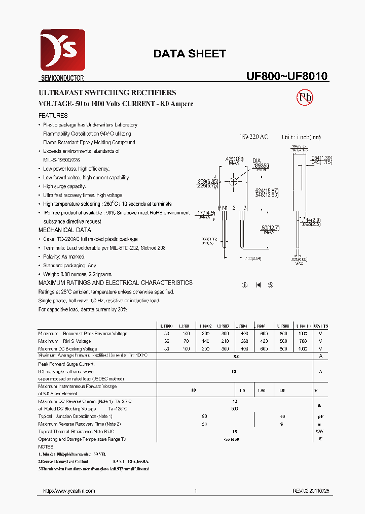 UF80_7627254.PDF Datasheet