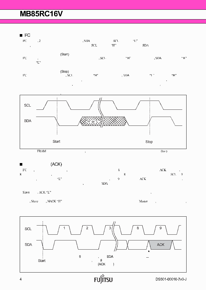 MB85RC16V_7637880.PDF Datasheet