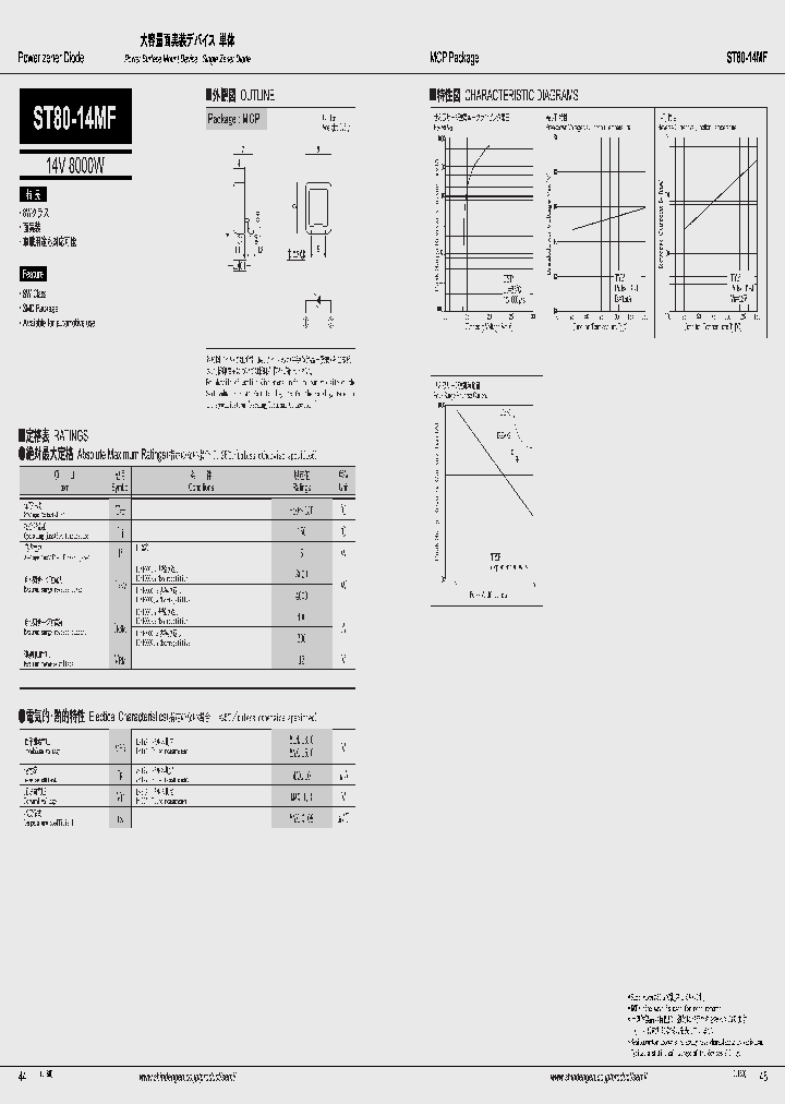 ST80-14MF_7641630.PDF Datasheet