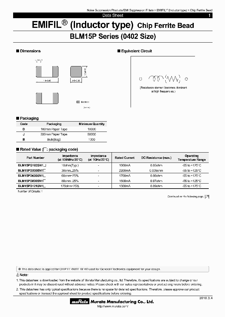 BLM15PD121SN1_7642975.PDF Datasheet
