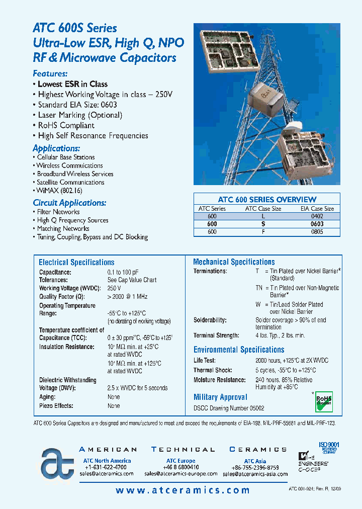 600S6R8CT250T_7644310.PDF Datasheet