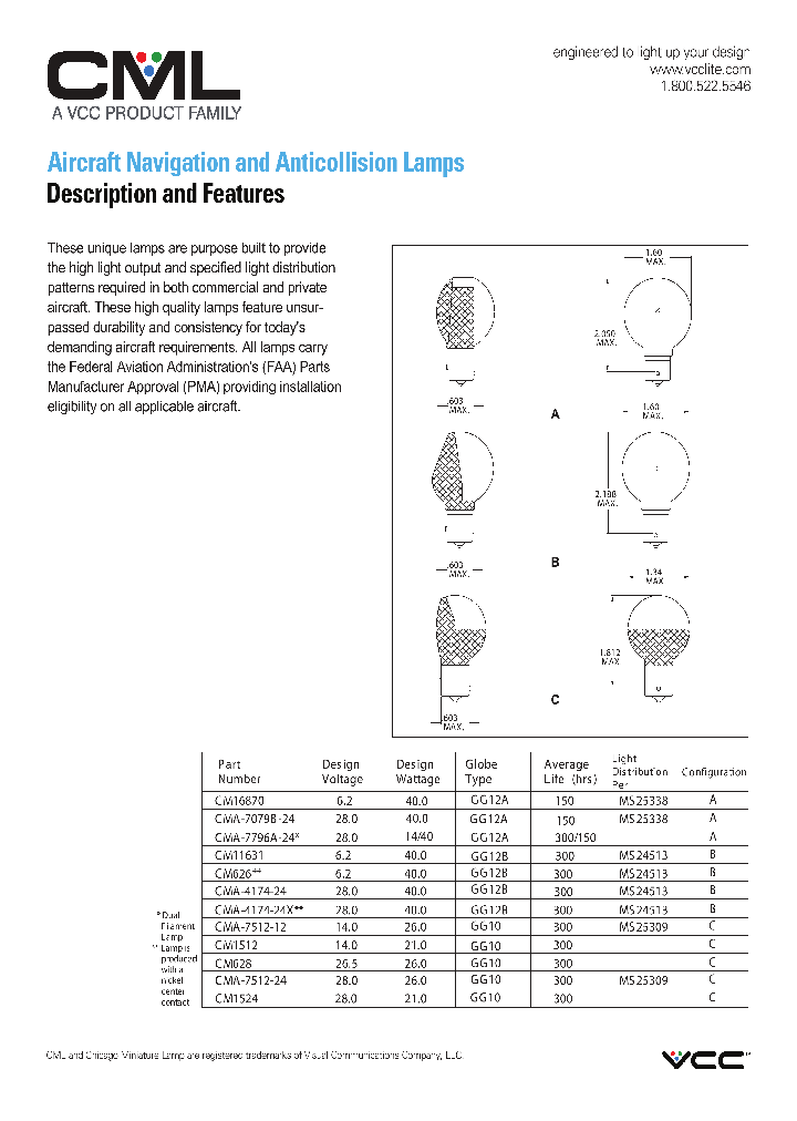 CM16870_7647535.PDF Datasheet
