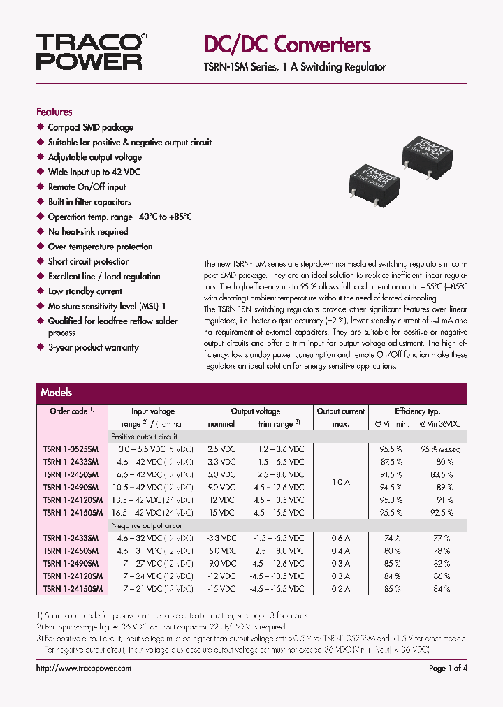 TSRN1-0525SM_7650594.PDF Datasheet