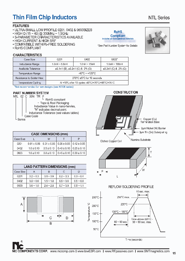 NTL06GR10TRF_7662164.PDF Datasheet
