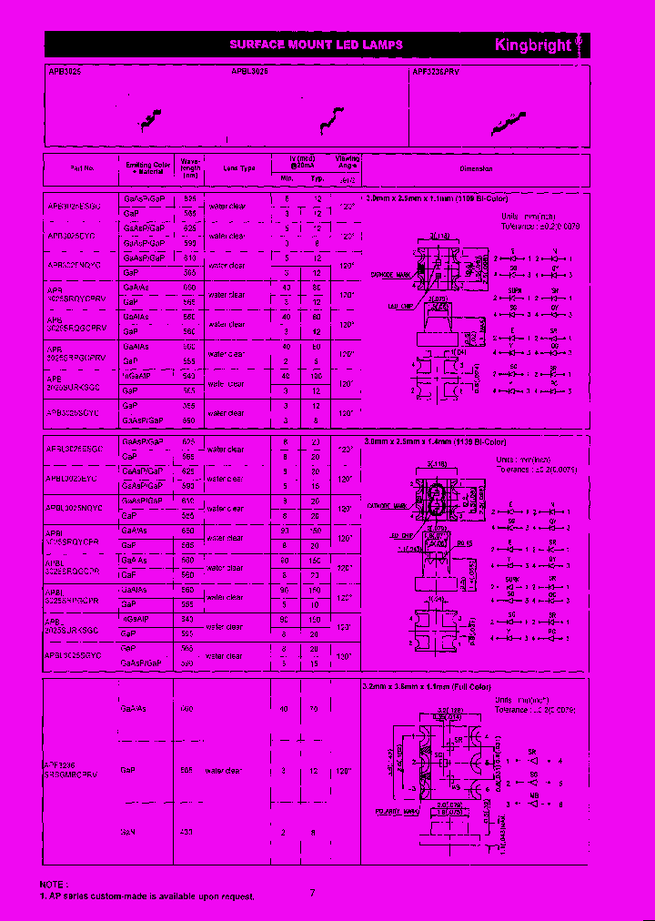 PB3025SGYCT_7666204.PDF Datasheet