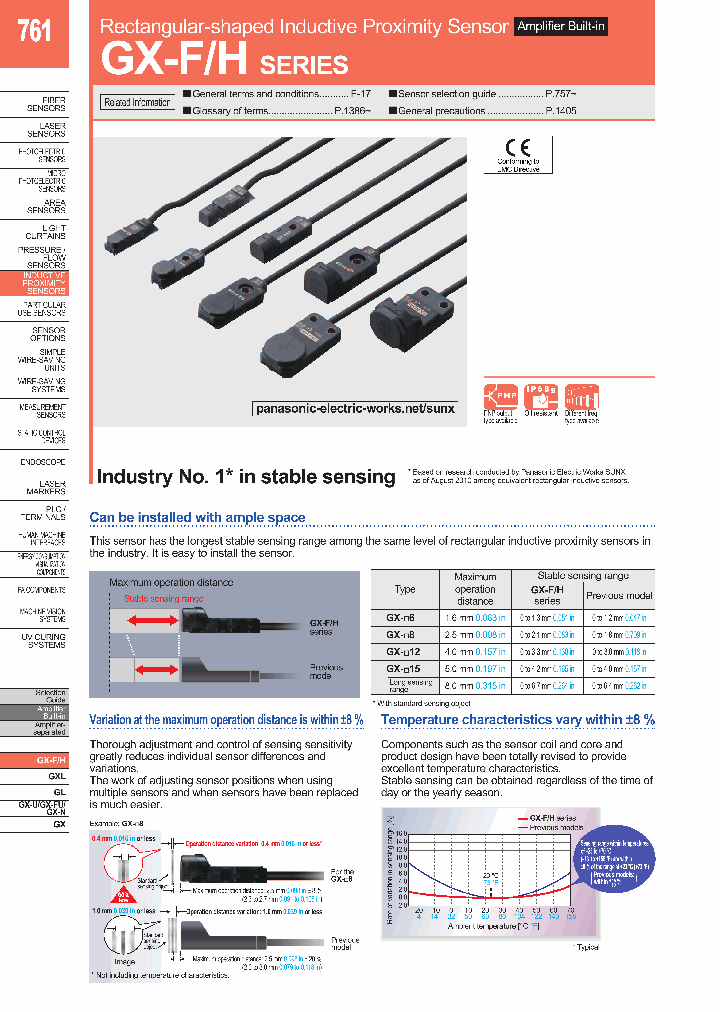 GX-F12A_7667880.PDF Datasheet