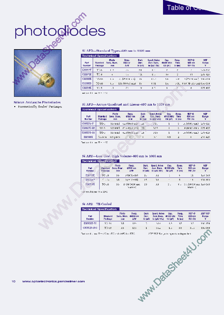 C30927E_7674025.PDF Datasheet