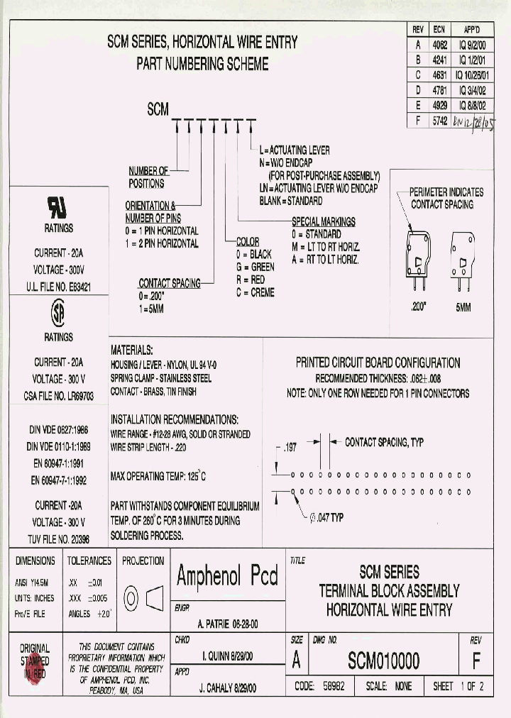 SCM091000L_7675847.PDF Datasheet