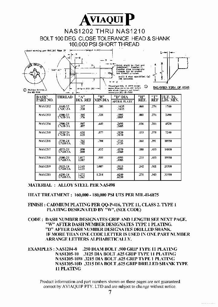 NAS1205_7677344.PDF Datasheet