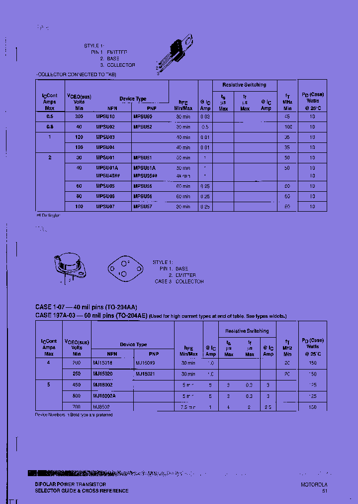 MJ14000_7680205.PDF Datasheet