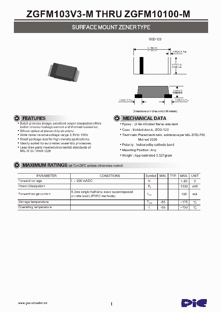 ZGFM108V2-M_7681611.PDF Datasheet