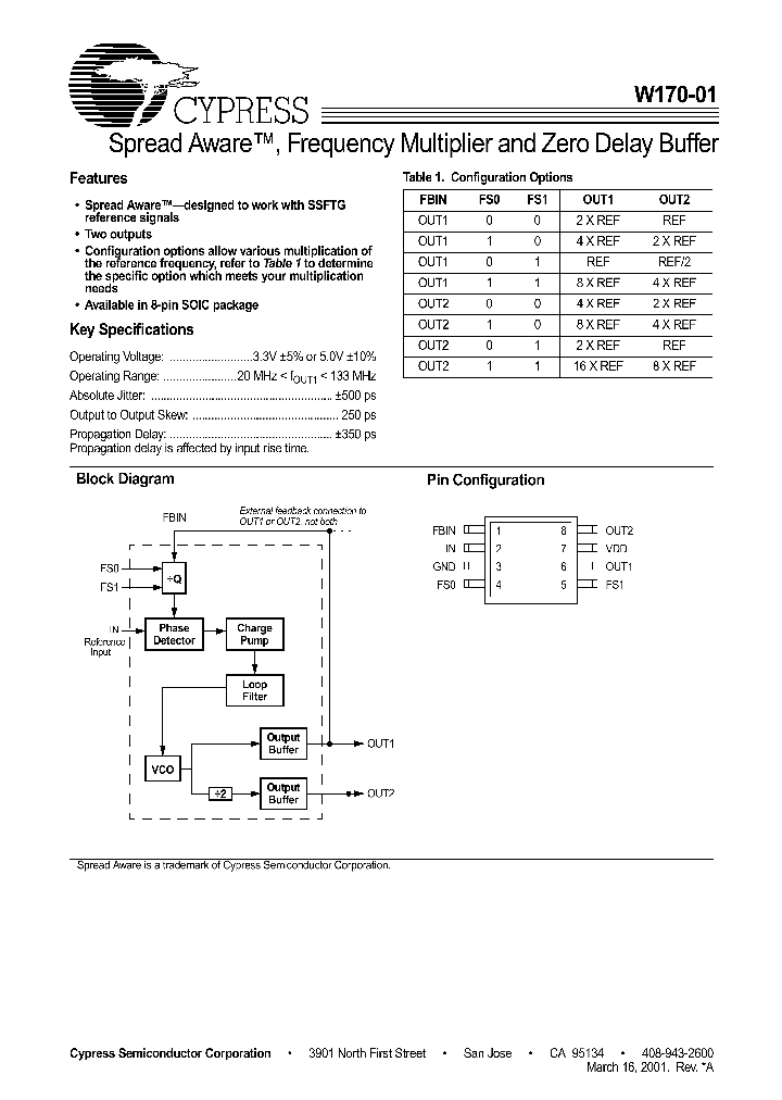 W170-01GT_7682237.PDF Datasheet