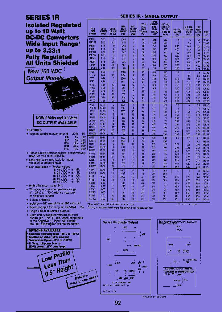 IRF2SS_7683377.PDF Datasheet