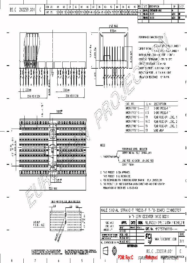 HM2P87PM8110GL_7687914.PDF Datasheet