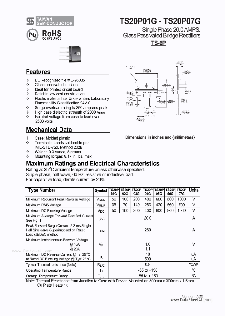 TS20P02G_7688352.PDF Datasheet