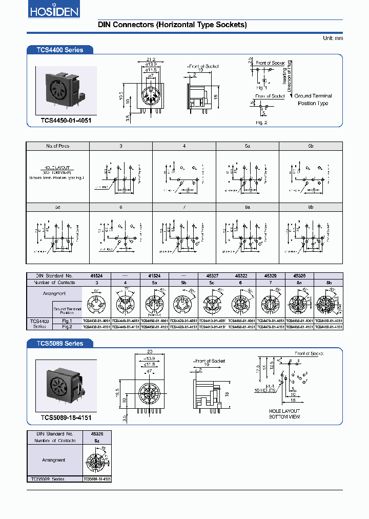 TCS4480-01-4151_7691075.PDF Datasheet