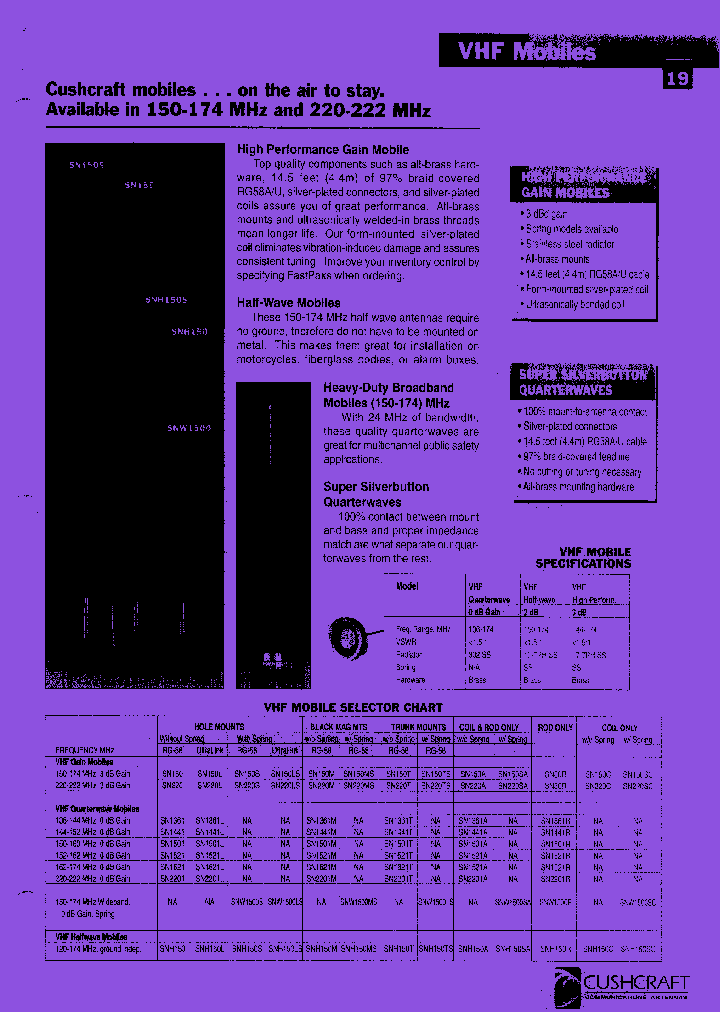 SNW1500S_7695931.PDF Datasheet